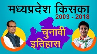 मध्यप्रदेश का चुनावी इतिहास 2003 से 2018 [upl. by Ralfston]