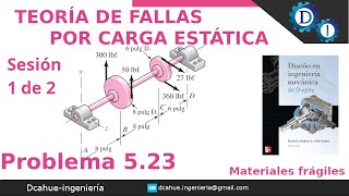 1 de 2  TEORÍA DE FALLAS POR CARGA ESTÁTICA  MATERIALES FRÁGILES  SHIGLEY  EJERCICIO 523 [upl. by Clayberg]