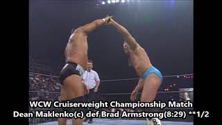 WCW Slamboree 1996 Review [upl. by Ahsena]