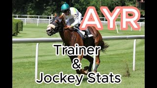 AYR Racecourse Trainer and Jockey Statistics [upl. by Latashia]