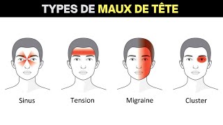 Différents types de maux de tête  Signe symptômes et traitements [upl. by Lorin]