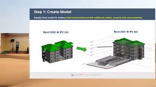 Building Domain Session 2  Fire Safety Occupant Movement Analysis [upl. by Ahsiyk147]