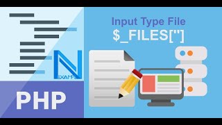 HTML input typequotfilequot  files in php [upl. by Sirrot]