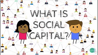 What is social capital [upl. by Deonne]