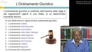 Lordinamento giuridico  Corso di elementi di diritto civile  29elodeit [upl. by Inod528]