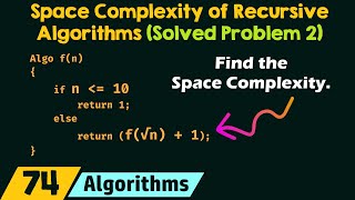 Space Complexity of Recursive Algorithms Solved Problem 2 [upl. by Hepsoj]