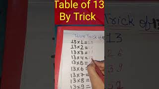 13 ka table by trick education maths [upl. by Eivi]