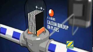 Zodiac Ei Pool Chlorine Generator Informercial [upl. by Dulcle]