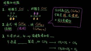 312烷稀炔與環烷08烯類炔類通性 [upl. by Enimajneb754]