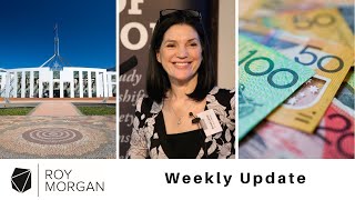 Roy Morgan Update April 30 2024 ALP Support unchanged Consumer Confidence amp Inflation Expectations [upl. by Malvina]