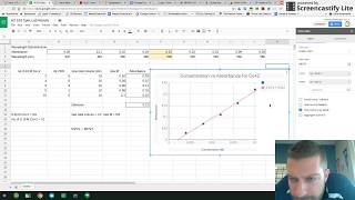 Graphing Concentration vs Absorbance in Google Sheets [upl. by Kacy]