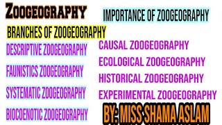 DrSSAli Zoogeography Paleontology and Wildlife Management Zoogeography Branches of Zoogeography [upl. by Jeramie981]