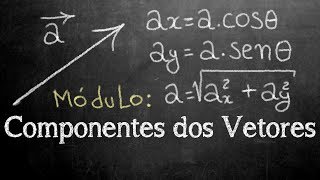 Aula 7  Calculando o Módulo e as Componentes dos Vetores [upl. by Stoops]