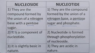 Difference Between Nucleoside And NucleotideClass Series [upl. by Meerek]