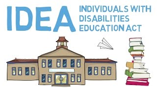 Individuals with Disabilities Education Act Explained [upl. by Anelram]