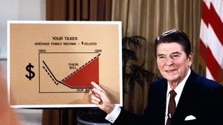 Caller Reaganomics Not the Cause of Inequality [upl. by Kwasi]