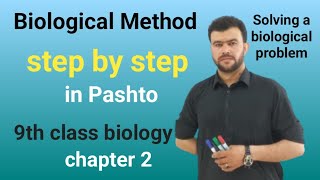 Biological Method  Solving a Biological Problem  steps of biological method  Sabar Khan Lectures [upl. by Evered]