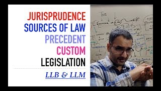 LLBx  Jurisprudence Lecture 5  Sources of Law  Precedent Custom Legislation [upl. by Aiet]