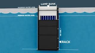 Open Channel UV System Installation [upl. by Niknar]