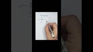 Quadrantal Angles trigonometry maths education basicsofmath shorts ytshorts ytshortsviral [upl. by Lowrance225]