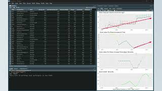 Most Undervalued growth stocks 29th november 2024 [upl. by Esylle]