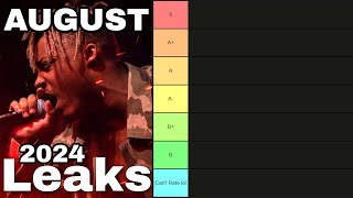 Juice WRLD JulyAugust 2024 Leaks Tier List [upl. by Adirehs]