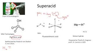 Superacid and Aqua Regia 超強酸及王水 [upl. by Alegnaoj174]