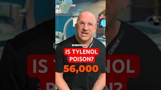 Tylenol  Acetaminophen Pain Med or Poison ☠️ shorts [upl. by Ernestus629]