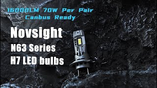 Novsight N63 Series H7 LED Bulbs New Arrivals Mini LED H7 11 Series [upl. by Vaios]