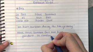 Passé Composé of Reflexive Verbs [upl. by Ecidnac]