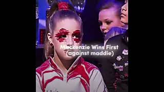 Dance moms biggest wins pt 1 dancemoms aldc fanpageedit kenzieziegler niasioux edit feed [upl. by Emelen]