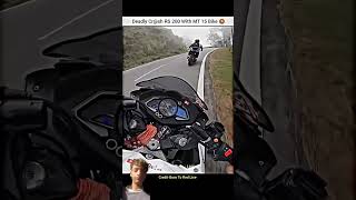 Hyper rider leen crash😱😡automobile crash biker rider motovlog bike ninjah2r ninjah2r mt15 [upl. by Mallorie]