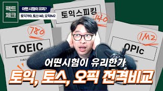 토익 780점 토익스피킹 140점 오픽 IM2 어떤 시험이 더 유리한가  성적분포도로 알아본 카투사 항공승무원 지원자격  강지완 오픽TV [upl. by Atteroc350]