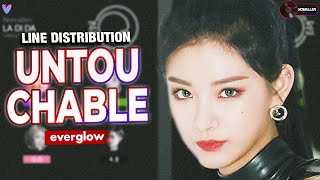 EVERGLOW  UNTOUCHABLE Line Distribution With PostChorus [upl. by Berstine]