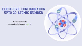 electronic configuration  electronic configuration class 11  electronic configuration trick [upl. by Jarita632]