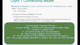 Client Troubleshooting Cisco Wireless Controller [upl. by Beal]