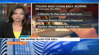 Market Pulse Crisil ARCs Growth To Fall 30 [upl. by Brandenburg]