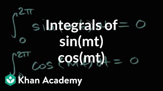 Unit Circle Trigonometry  Sin Cos Tan  Radians amp Degrees [upl. by Vrablik]