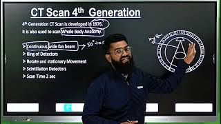 CT Scan 4th Generation  in Hindi  Part  6  Made Easy [upl. by Adnaerb655]