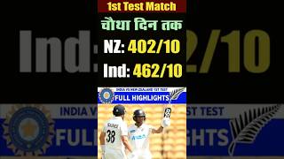 Ind vs NZ 1st Test Day 4 Highlights 2024 🔥🔥 IND vs NZ Highlights 2024Today Match Highlights [upl. by Ajdan]