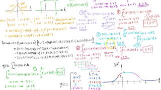 Convolución método analítico señales en tiempo continuo 4 [upl. by Rudyard]