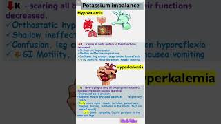 Hypokalemia and Hyperkalemia assessment👍 [upl. by Leeland]