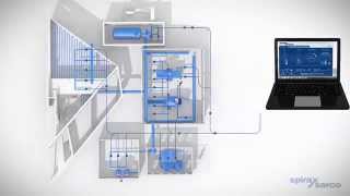 TFA Flowmeter  point of use metering [upl. by Mcgruter541]