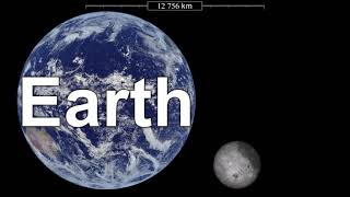 The Moons size compared to Earth [upl. by Ludly]