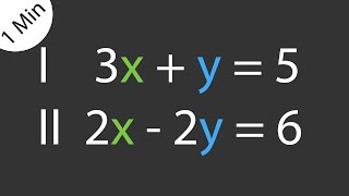 Lineares Gleichungssystem  Additionsverfahren mit 2 Variablen  einfach erklärt in 1 Min [upl. by Repsaj345]