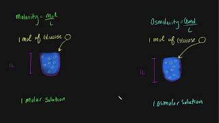 Osmolarity [upl. by Anisamot967]