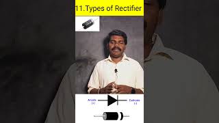 What is Rectifier and Types in tamil [upl. by Alyad]