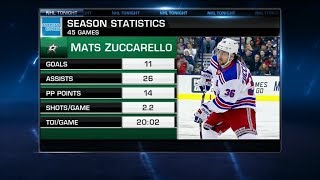 NHL Tonight Zuccarello Trade Mats Zuccarello is headed for Dallas Feb 23 2019 [upl. by Ecirehc]