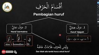 Belajar bahasa arab pemula dari nol Part 5  Pembagian Huruf [upl. by Galanti]