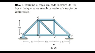 REAÇÃO DE APOIO  TRELIÇA PASSO A PASSO FORÇA DE COMPRESSÃO E TRAÇÃO NAS BARRAS [upl. by Jeramie]